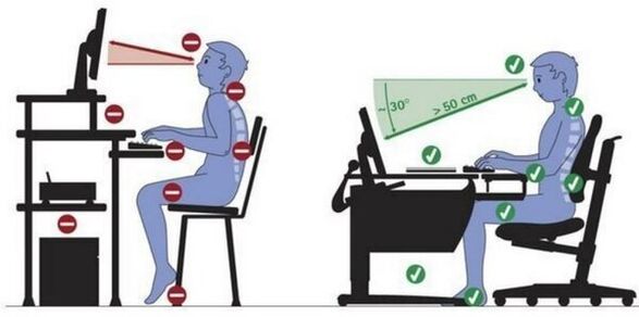 Sit flat neck and back to prevent pain in neck