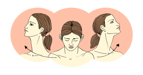 The spin of the head will eliminate pain in neck